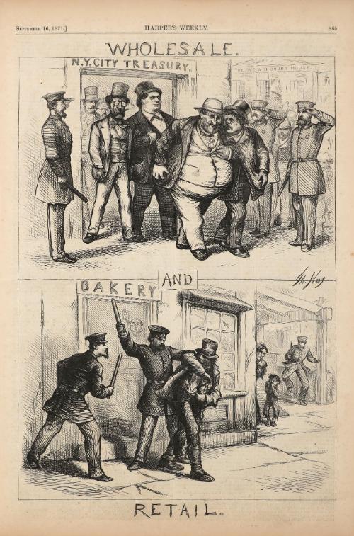 Wholesale and Retail, from "Harper's Weekly"